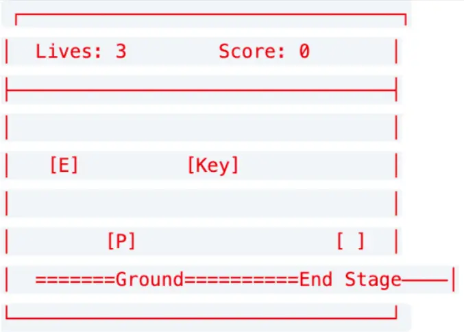 Game Ideas into Complete Concepts